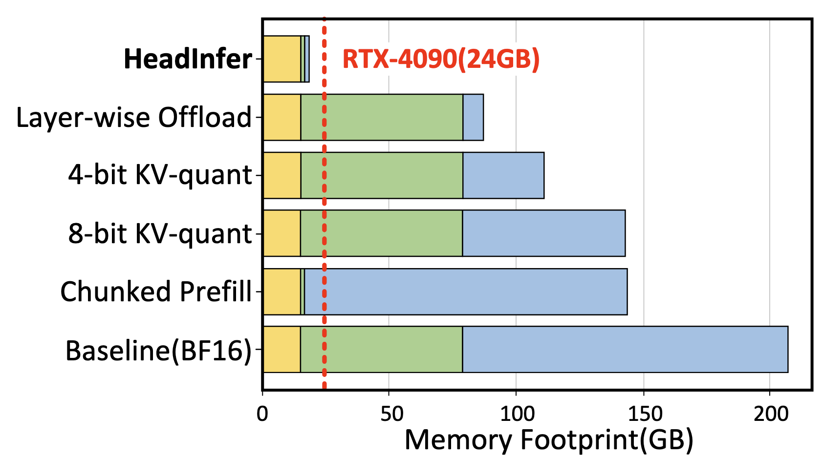 headinfer.png