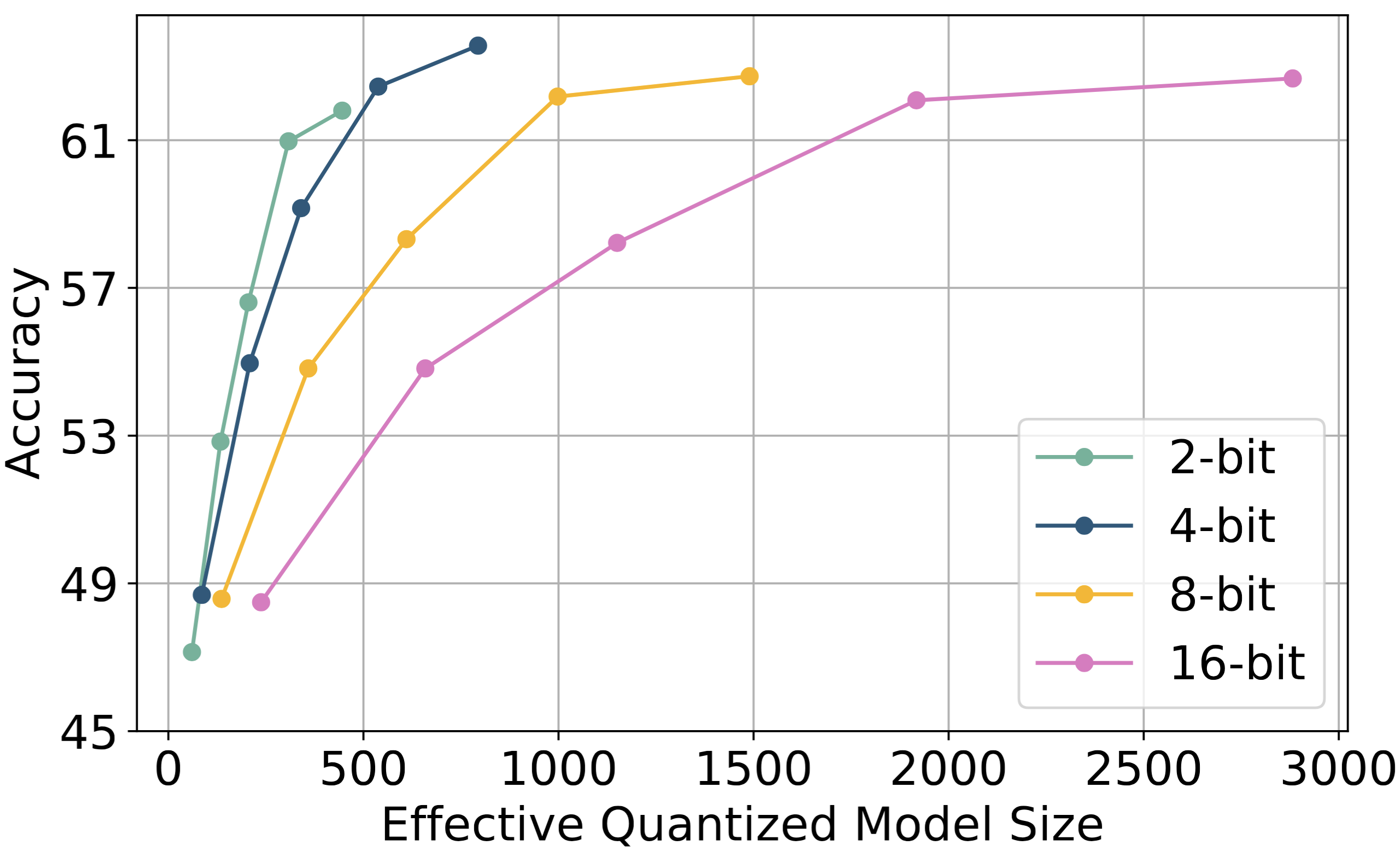 paretoq.png